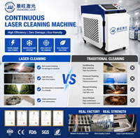 Nettoyeur laser haute performance pour la restauration des surfaces de grandes pièces métalliques, machine de nettoyage laser portative