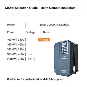 Variador de Frecuencia Delta VFD C2000 Plus 160KW 380V 460V Trifásico CA de Alta Resistencia para Motor Industrial, Bomba y Ventilador - Product Image 6