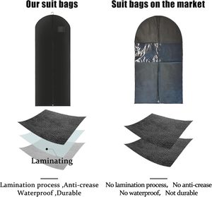 Bolsa para Trajes Negra de 60x120cm, Funda Protectora contra el Polvo, Bolsa de Almacenamiento para Abrigos, Reutilizable, con Cierre Completo, para Viajes y Uso Doméstico - Product Image 4