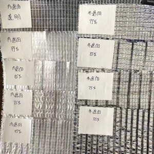 Silver Aluminum Mesh Fabric Strip Woven Metal Mesh Band for Awning Curtain and Outdoor Decoration - Product Image 6
