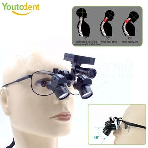 Mondverzorgingshulpmiddel 4X tot 6X verstelbare ergonomische loepen met 2 batterijen Draadloze koplamp voor chirurgische benodigdheden en groothandel - Product Image 2