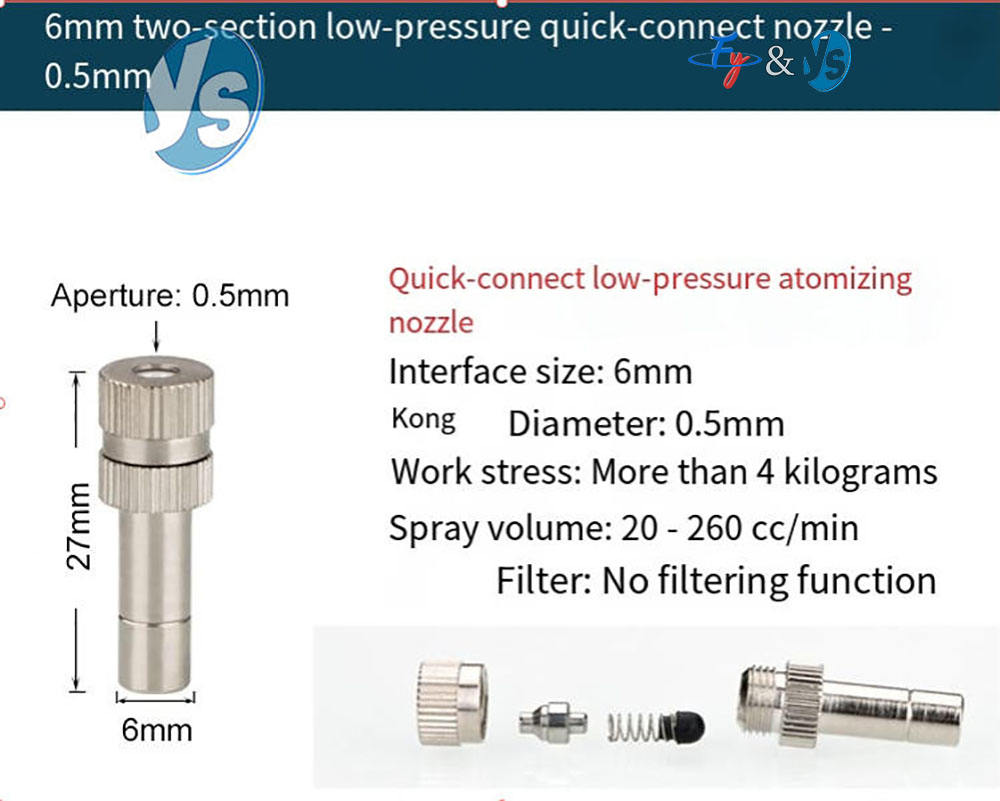6mm-deux-section0. 5mm