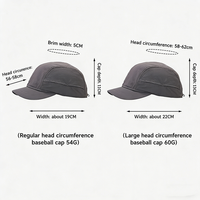 Nouvelle casquette de baseball à séchage rapide, casquette à visière unie, unisexe, protection solaire et ombrage, casquette de sport respirante