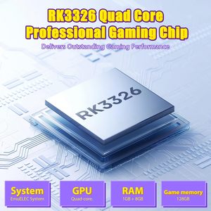 Consola de Juegos <span class=keywords><strong>Retro</strong></span> Portátil R36T con Luz RGB, Sistema Linux de Código Abierto, Emulador EE, Arcade Familiar, Consola para Dos Jugadores - Product Image 4