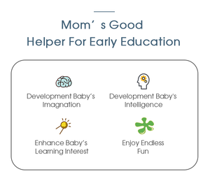 Botón de reproducción personalizado, libro de sonido, módulo de música programable, módulo de Audio personalizado para niños, Educación Temprana - Product Image 5