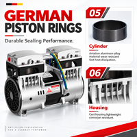Pompe à vide DC sans huile avec segments de piston allemands offrant une aspiration propre de -98 kPa pour les machines de beauté médicale et de soins de la peau