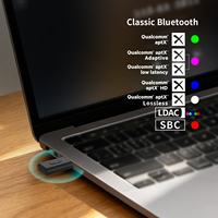 Émetteur USB Auracast /LE Audio/BT 6.0 avec application et prise en charge LDAC AptX-HD/aptx-LL/aptx-Adaptive pour Mac/PS5, PC, téléphone