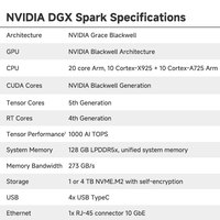 Superkomputer AI NVIDIA DGX Spark Grace Blackwell GB200 Komputer AI Berkinerja Tinggi untuk Pelatihan LLM dan GenAI