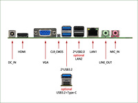 Carte mère directe du fabricant avec CPU Intel Core I3 I5 I7 12th Gen Alder Lake avec carte mère Iris Xe Graphics Mini-ITX X86