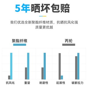 Corde à linge extérieure 5, 10, 15 mètres en polypropylène avec crochets en acier inoxydable pour sécher la literie et les couvertures sur balcon - Product Image 5