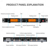 Microphone sans fil FM professionnel Gertsound SKM9000 à condensateur, entièrement métallique, véritable diversité, 4 antennes, système UHF, réduction du bruit