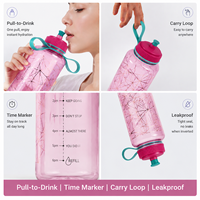 Botella de Agua Motivacional Tritan con Marcador de Tiempo, 700ml/1000ml, Libre de BPA, Diseño Geométrico con Estampado de Huella de Pata y Frases, para Deportes y Gimnasio