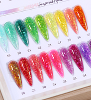 Collection de Gels Durcissants pour Ongles Marque Blanche – Kit de Gels UV/LED Sans HEMA pour Extension d'Ongles Certifié CPSR