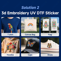 Fournisseur d'équipements d'impression numérique professionnels, imprimante UV DTF à plat, hybride, simple passage, A3, 60 cm, 3D, pour étiquettes et autocollants en TPU
