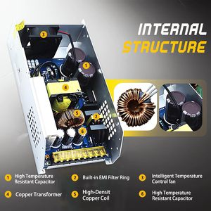 Fonte de Alimentação Ajustável 12V 100A 1200W com Tensão Constante 0-12V, Adaptador Industrial AC 110V-220V <span class=keywords><strong>DC</strong></span> 12V CE FCC - Product Image 3