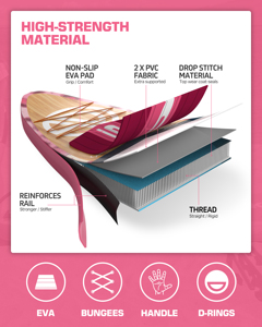 Planche de <span class=keywords><strong>paddle</strong></span> <span class=keywords><strong>gonflable</strong></span> Weihai Factory, best-seller, 11'6"*35"*6", pour le surf et les jeux aquatiques - Product Image 6