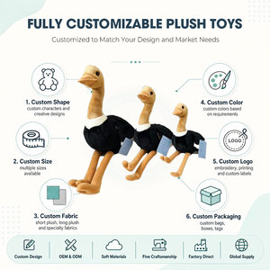Ensemble de jouets en peluche d'autruche personnalisés, animaux en peluche réalistes, jouets doux et câlins, OEM ODM, mascotte personnalisée, vente directe d'usine - Product Image 2