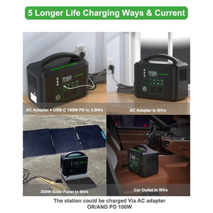 <span class=keywords><strong>Prix</strong></span> de gros 1 kWh Banque d'alimentation au lithium compacte avec contrôleur MPPT Onduleur à onde sinusoïdale pure Sorties pour utilisation en extérieur et à domicile - Product Image 5