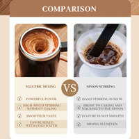 Bouteille à secouer électrique automatique rechargeable par USB, tasse à café à agitation automatique, mug adapté pour les boissons au bureau et à la maison