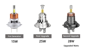 H7 LED 360 luz 4 lados CSP Chips 12V 6500K luz blanca LED H7 Mini lámpara faro bombilla H7 LED Canbus 60W para coche - Product Image 3