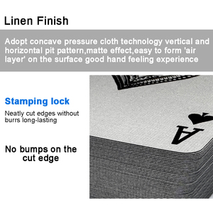 Diseño Personalizado de Caras y Reversos, Cartas de Póker Personalizadas de Alta Calidad con Papel de Núcleo Negro de 310 g/m² y Cajas Personalizadas - Product Image 3