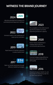 Zachte Starter 220-500vac 3 Fase Ac Motor <span class=keywords><strong>Controller</strong></span> 20kw 22kw Soft-Starter - Product Image 6