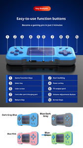เครื่องเล่นเกมพกพา A15 รุ่นปี 2026 มาพร้อมเกมในตัว 500 เกม หน้าจอขนาดใหญ่ 3.0 นิ้ว แบตเตอรี่ 1200 มิลลิแอมป์ รองรับการเล่นสองคน - Product Image 1