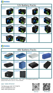 Byd Lifepo4 Batterie Batterie de stockage d'énergie Lifepo4 48v Eu Stock Lifepo4 Chariot élévateur de chariot de golf Packs de batterie - Product Image 6