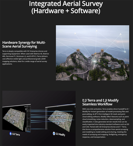 DJ1 Terra Standard Permanent Overseas Version 3D <b>Mapping</b> Software for Matrice 400 Matrice 4 Enterprise Drones Terra Pro - Product Image 3