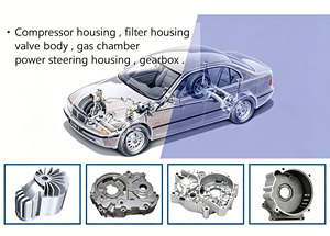 Fundición personalizada Fundición no ferrosa Fundición de aleación de aluminio Fundición de bajo volumen Fundición de zinc Complejo de fundición de molde permanente - Product Image 4