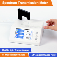 In Stock LS108H 940nm Ir 365nm Uv 380-760nm Light Transmittance Meter Glass Light Transmittance Tester