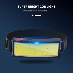 Phare à faisceau large 500 lumens projecteur USB sans danger <span class=keywords><strong>pour</strong></span> les yeux lumière douce haute Ra COB <span class=keywords><strong>lampe</strong></span> <span class=keywords><strong>frontale</strong></span> LED lecture travail Fix phare - Product Image 3