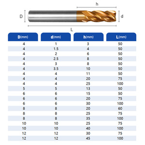 Dao Phay Cacbua Vonfram Dao Phay Đầu Cacbua <span class=keywords><strong>4F</strong></span> Dao Phay Cắt Đầu HRC55 Bộ Dao Phay Rãnh Xoắn Ốc Dao Phay Đầu - Product Image 5
