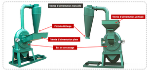 Molino <span class=keywords><strong>de</strong></span> granos <span class=keywords><strong>de</strong></span> <span class=keywords><strong>cebada</strong></span> industrial molino <span class=keywords><strong>de</strong></span> granos manual FC45 FC37 FC60 FC70 - Product Image 2