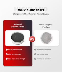 <span class=keywords><strong>Precio</strong></span> de Fábrica Material Abrasivo F800 SiC 98% # 12- # Polvo de Carburo de Silicio Negro 6000 para Medios de Granallado - Product Image 5