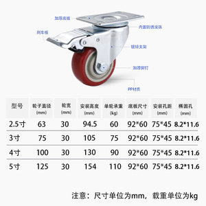 รถเข็นล้อเลื่อนอุตสาหกรรมสมัยใหม่สีแดงเข้ม วัสดุ PU ขนาดกลาง พร้อมเบรก รับน้ำหนักได้ 50 กก. เหมาะสำหรับห้องนั่งเล่นและห้องนอน - Product Image 5