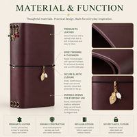 Carnet de notes A5 personnalisé en cuir PU avec logo sur mesure, élastique, rechargeable, journal de voyage avec option de marquage à chaud, idéal comme cadeau