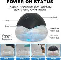 Purificateur d'air domestique à eau, diffuseur d'arômes avec veilleuse LED 7 couleurs, faible bruit, écologique, pour voiture, hôtel, chambre à coucher