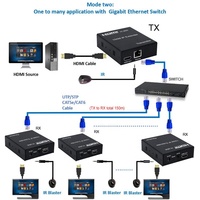 Kit émetteur-récepteur HDMI IP Xput H.264, extension 150 m sur Cat5e/Cat6 RJ45 TCP/IP standard avec contrôle IR pour AV
