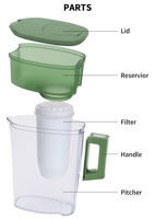 Filter Air Alkali Portabel Food Grade ABS dengan Filter Karbon Aktif 3.5L, Filtrasi 5 Tahap, Mengurangi PFOA/PFOS