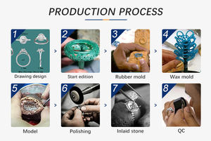 Redleaf 9K 10K 14K 18K Lab IGI coltivato oro diamante anello di nozze anello di fidanzamento fede nuziale Set di anelli - Product Image 6