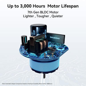 Secador de Pelo FirePhoenix F1Max Pro de 4 Velocidades y 3 Temperaturas, Motor BLDC, 21m/s, Iónico Negativo, 3000W, Herramienta de Peinado Profesional con 2 Boquillas - Product Image 6