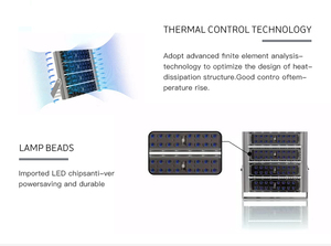 Al aire libre 15M-40m Acero LED IP66 Carretera Luz de mástil alto Cabrestante automático de elevación/descenso Diseño decorativo cónico Aluminio 5 años - Product Image 4