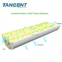 Nouveau filtre à membrane TFT de haute qualité pour les installations de purification d'eau par ultrafiltration, composant fiable pour le traitement de l'eau