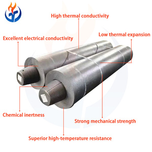 Venta al por mayor de electrodos de <span class=keywords><strong>grafito</strong></span> de ultra <span class=keywords><strong>carbono</strong></span> de alta pureza de China producto de alto rendimiento de fábrica - Product Image 3