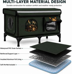 4 Seasons Cat <b>Bed</b> <b>House</b> with Heating and Cooling Function Comfortable and Easy to Clean - Product Image 4