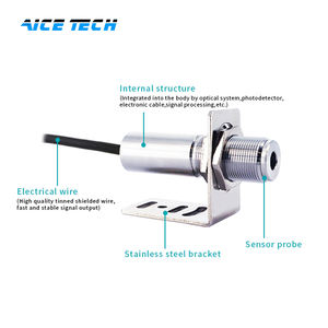 Termómetro Infrarrojo Industrial IP65 4-20mA de Acero Inoxidable, Sensor de Temperatura sin Contacto, Personalizable OEM, Aice Tech - Product Image 3