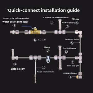 DaringFish Atomizing High-Pressure Spray Unit Stainless Steel 40-70 Bar Garden Landscaping Misting Disinfection Farm Dust - Product Image 4