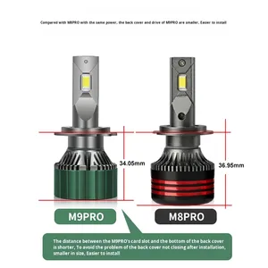 Nuovo 12V H1 auto faro LED integrato anabbagliante 6000K temperatura colore 2 anni di garanzia 9005 lontano modifica luce auto - Product Image 2
