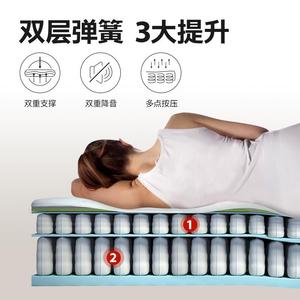 Colchón Simmons de Doble Capa con Muelles Ensacados, Topper de Látex de 10mm, Firmeza Media, Ortopédico, con Masaje y Soporte Refrigerante - Product Image 1